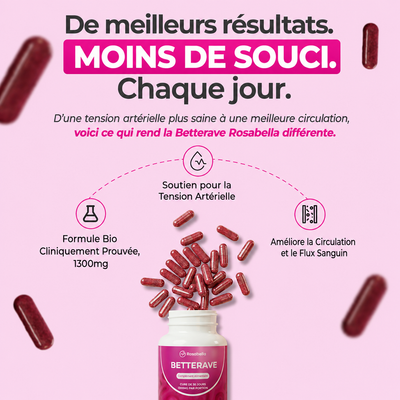 Gélules de betterave