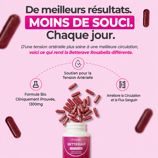 Gélules de betterave